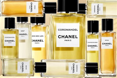 chanel exclusive perfume|chanel 香水推薦.